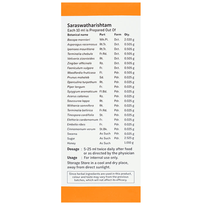 Sitaram Ayurveda Saraswatharishtam(With Gold)