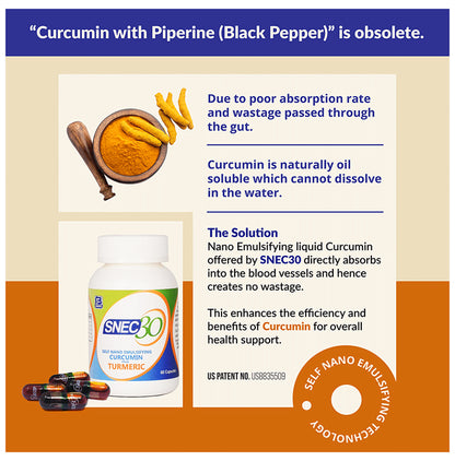 Snec 30 Liquid Turmeric Curcumin Capsule US Patent | Supports Joint, Heart & Brain Health
