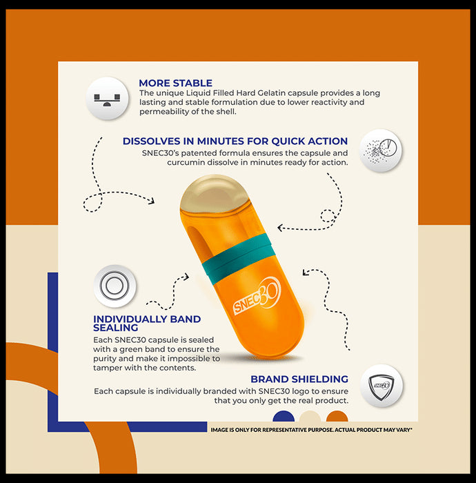 Snec 30 Liquid Turmeric Curcumin Capsule US Patent | Supports Joint, Heart & Brain Health