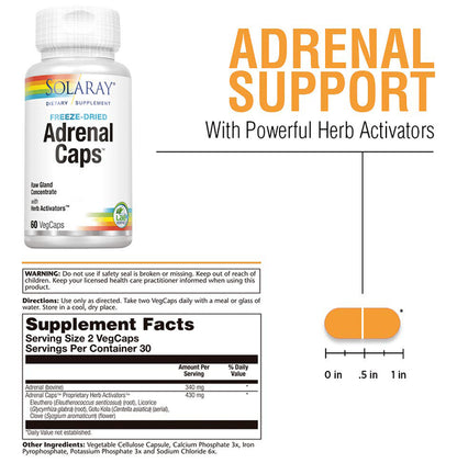 Solaray Adernal Caps