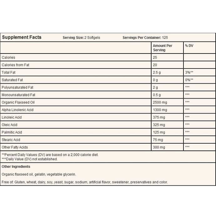 Solgar Flaxseed Oil 1250mg Soft Gelatin Capsule