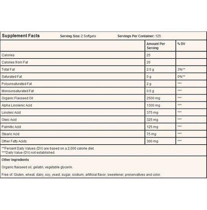 Solgar Flaxseed Oil 1250mg Soft Gelatin Capsule