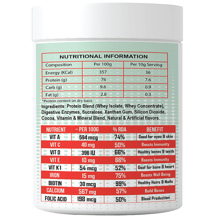 SOS Nutrition Size Zero High Protein Slimming Shake for Women Double Rich Chocolate