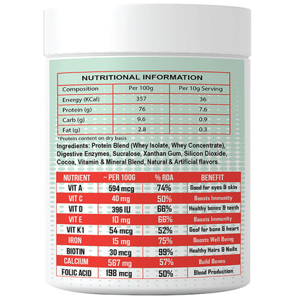 SOS Nutrition Size Zero High Protein Slimming Shake for Women Double Rich Chocolate