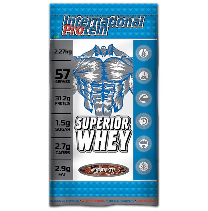 International Protein Superior Whey Protein Powder Chocolate - Classic Derma