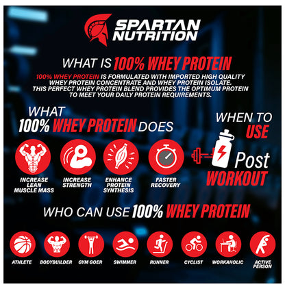Spartan Nutrition 100% Whey Protein Pro Powder Chocolate