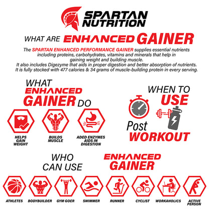 Spartan Nutrition Enhanced Performance Gainer Chocolate Peanut Butter