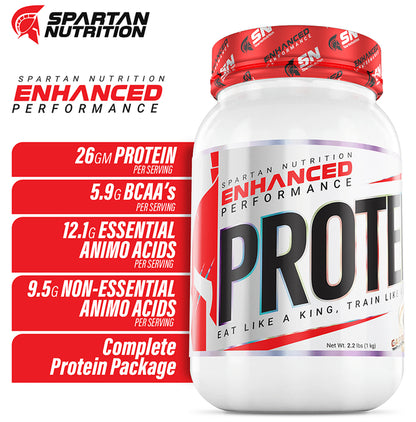 Spartan Nutrition Enhanced Performance Protein Powder Cappuccino