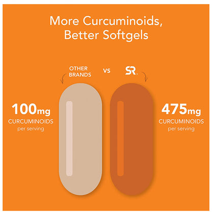Sports Research C3 Complex Turmeric Curcumin 500mg Softgel
