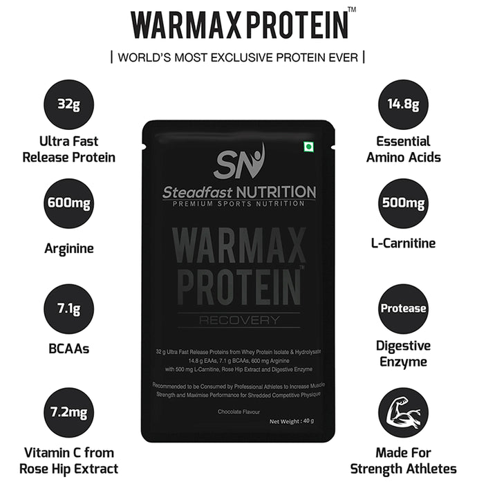 Steadfast Nutrition Warmax Protein Recovery Chocolate