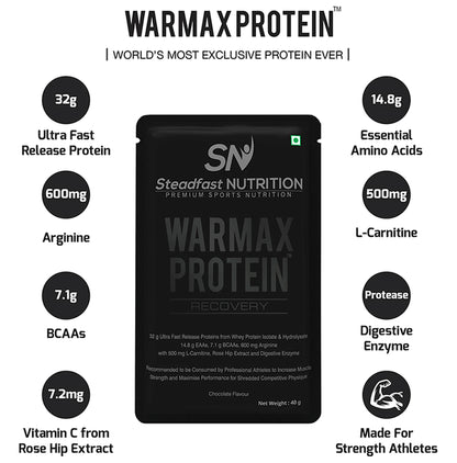 Steadfast Nutrition Warmax Protein Recovery Chocolate
