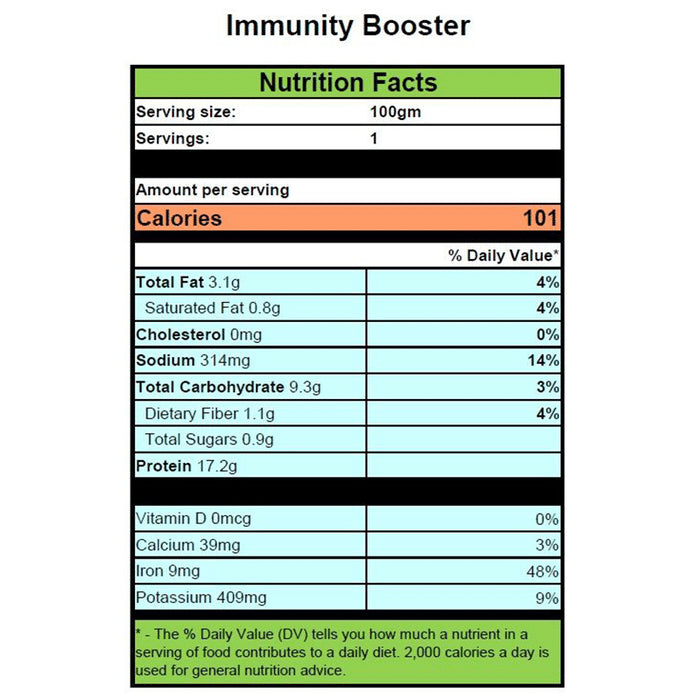 Sunrise Nutri Foods Immunity Booster Powder