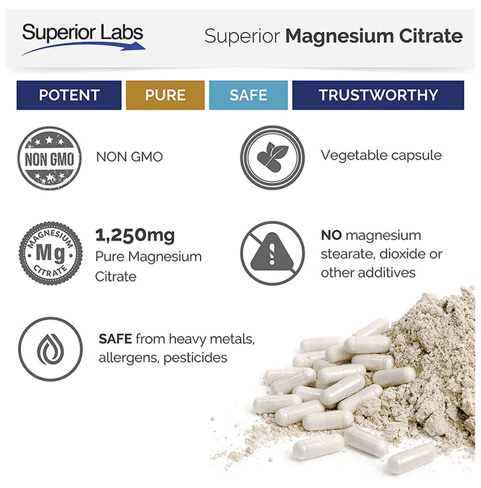 Superior Labs 100% Pure Magnesium Citrate Vegetable Capsule