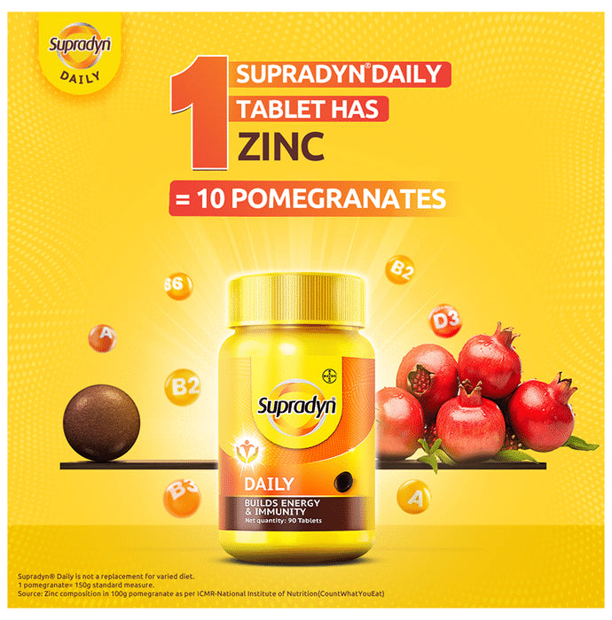 Supradyn Daily Multivitamin for Men and Women | Daily Immunity and 2X Energy | Tablet