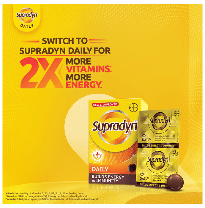 Supradyn Daily Multivitamin for Men and Women | Daily Immunity and 2X Energy | Tablet