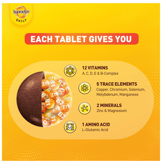 Supradyn Daily Multivitamin for Men and Women | Daily Immunity and 2X Energy | Tablet