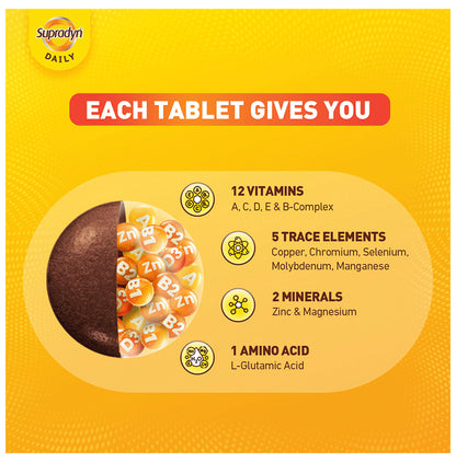 Supradyn Daily Multivitamin for Men and Women | Daily Immunity and 2X Energy | Tablet