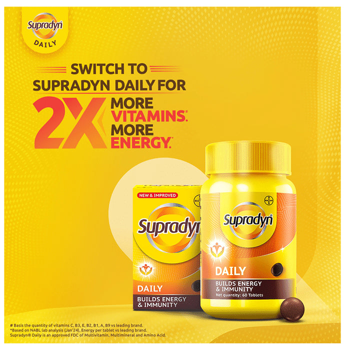 Supradyn Daily Multivitamin for Men and Women | Daily Immunity and 2X Energy | Tablet