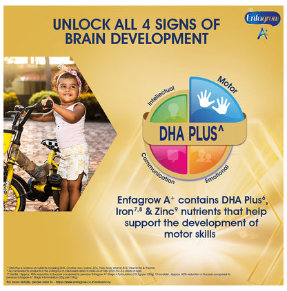 Enfagrow A+ Milk Powder with DHA | Powder for Brain Development | Flavour Vanilla