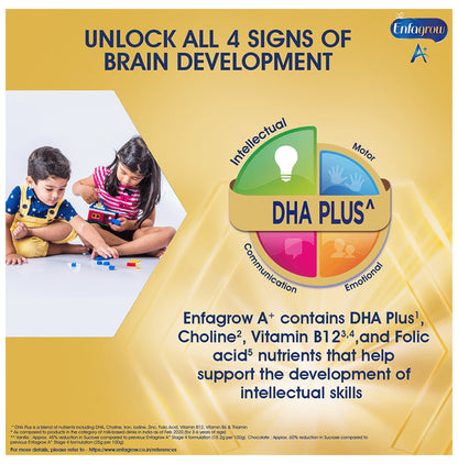 Enfagrow A+ Milk Powder with DHA | Powder for Brain Development | Flavour Vanilla