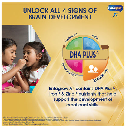 Enfagrow A+ Milk Powder with DHA | Powder for Brain Development | Flavour Vanilla