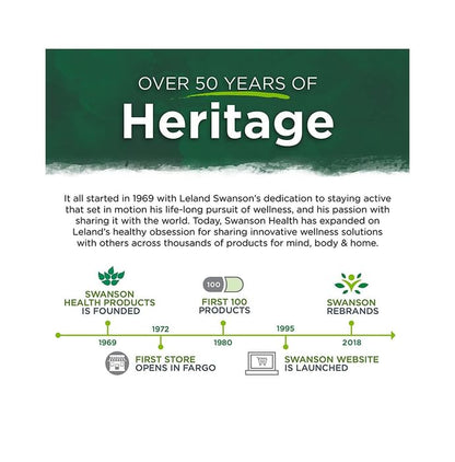 Swanson Berberine Complex Veggie Capsule