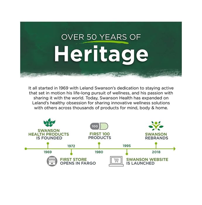 Swanson Zinc Citrate Capsule