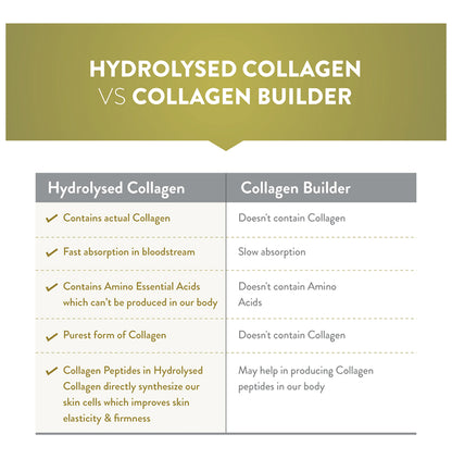 Swisse Beauty Collagen Glow | Powder with Grape Seed Extract for Skin Health