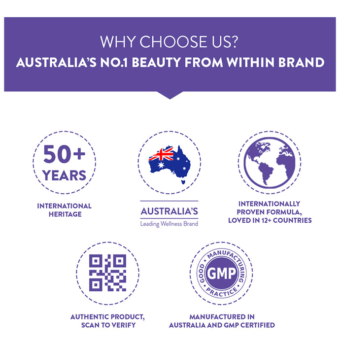 Swisse Collagen + Hyaluronic Acid | With Vitamin C & E for Anti-Wrinkle Support | Tablet