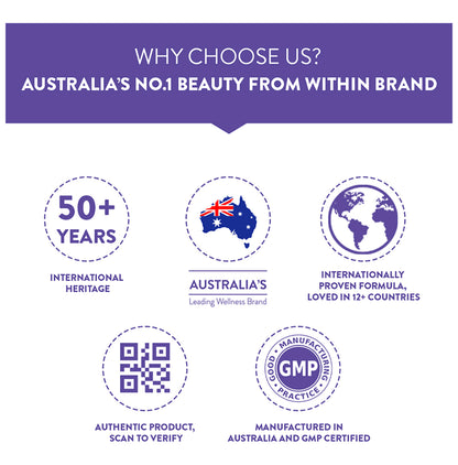 Swisse Collagen + Hyaluronic Acid | With Vitamin C & E for Anti-Wrinkle Support | Tablet