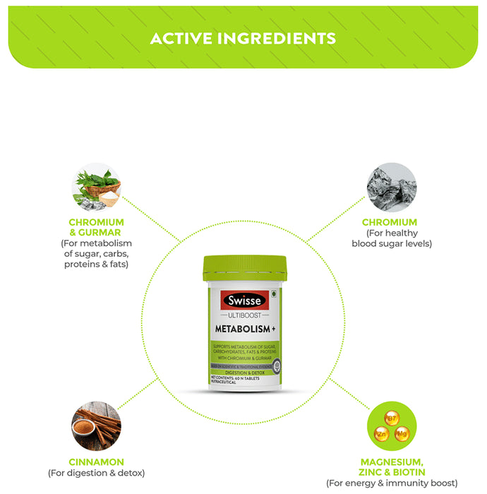 Swisse Ultiboost Metabolism+ | For Digestion & Detox | Tablet