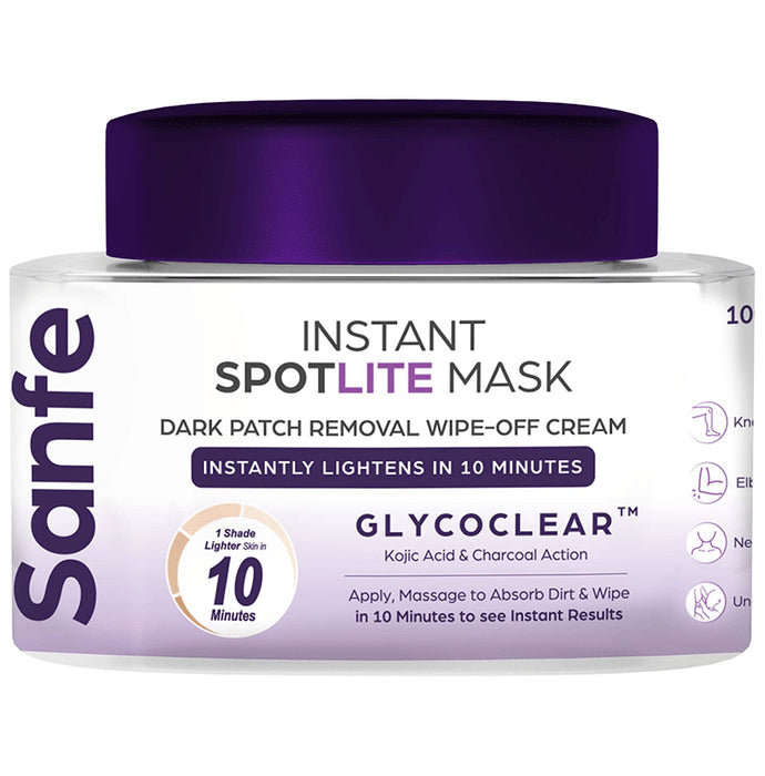 Sanfe Glycoclear Dark Patch Removal Wipe-Off Cream - Classic Derma