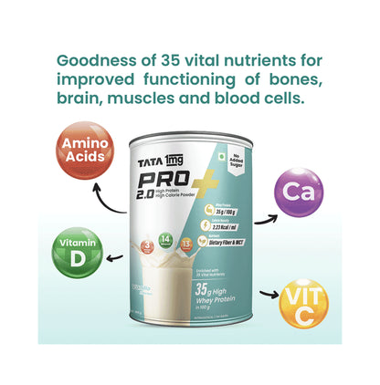 Tata 1mg Combo Pack for Healthy Weight Management and Muscle Mass