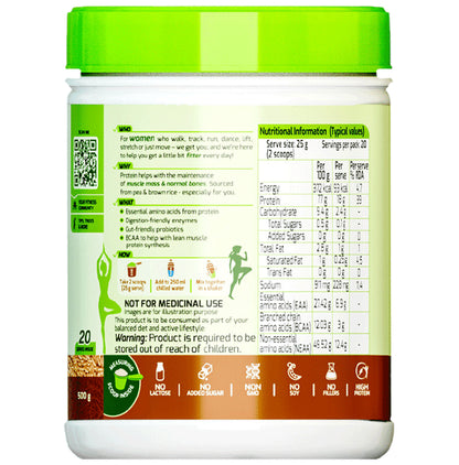 Tata Go Fit Plant Protein for Women, Gut-Friendly Probiotics Cafe Mocha