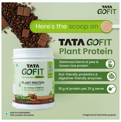 Tata Go Fit Plant Protein for Women, Gut-Friendly Probiotics Cafe Mocha