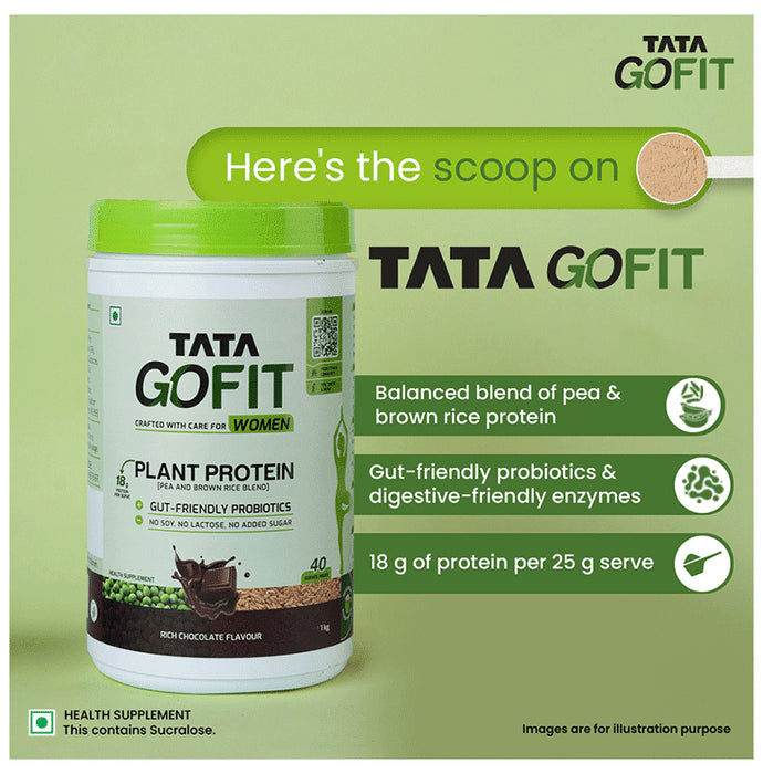 Tata Go Fit Plant Protein for Women, Gut-Friendly Probiotics Rich Chocolate
