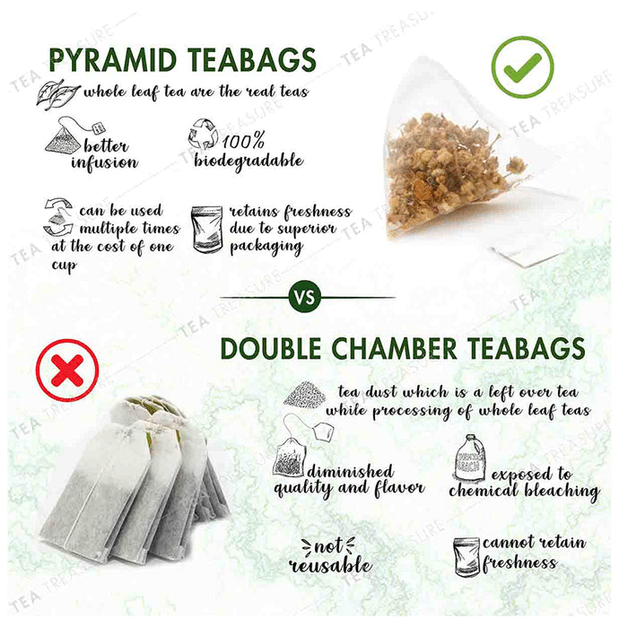 Tea Treasure USDA Organic Caffeine-Free Collection