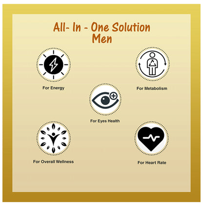 Men & Women Multivitamin Combo of HealthVit Cenvitan Men 60 Tablet and HealthVit Cenvitan Women 60 Tablet