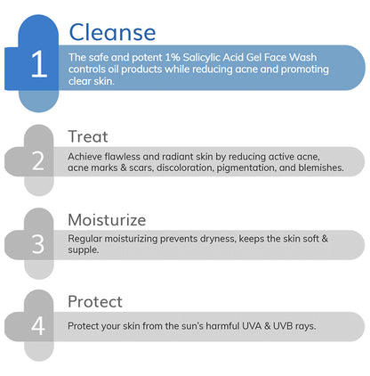 The Derma Co 1% Salicylic Acid Day & Night Face Wash Gel | Face Care Product for Active Acne