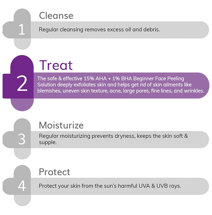 The Derma Co 15% AHA +1% BHA Beginner Face Peeling Solution | For 10 Minute Weekly Exfoliation