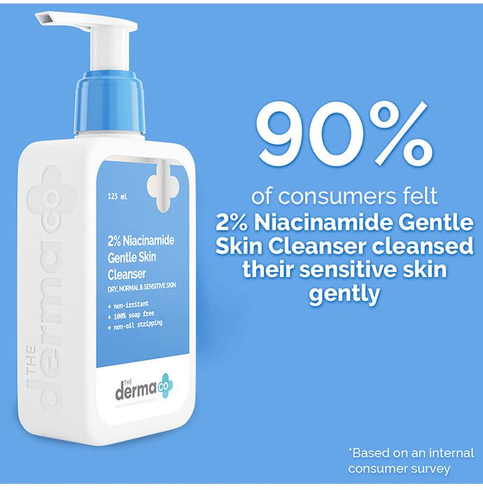 The Derma Co 2% Niacinamide Gentle Skin Cleanser