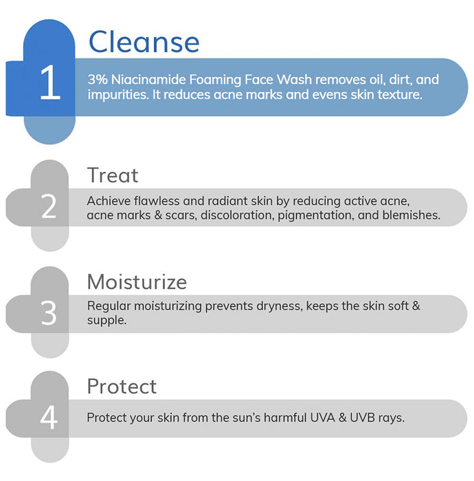 The Derma Co 3% Niacinamide Foaming Face Wash