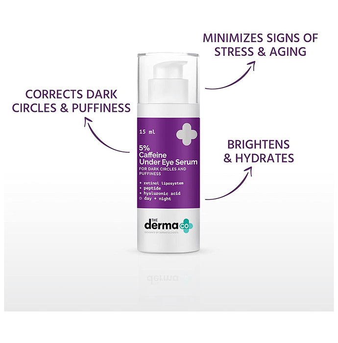 The Derma Co 5% Caffeine Undereye Serum | For Dark Circles & Puffiness