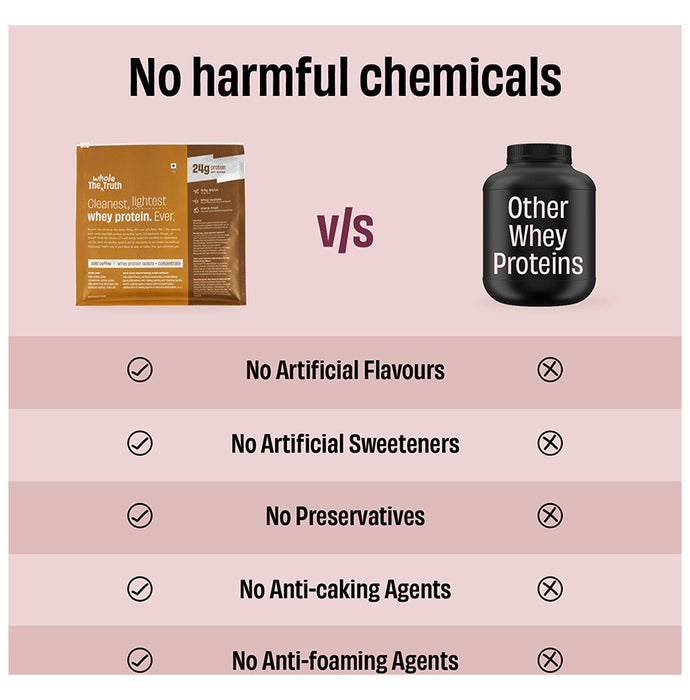 The Whole Truth Protein for Everyone Powder 24gm Protein Per Scoop Cold Coffee