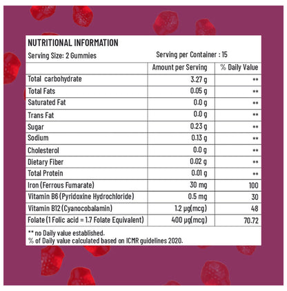 Top Gummy Prenatal + Iron Gummies Strawberry