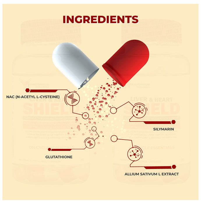 Transformium Wellness Liver & Heart Shield Capsule