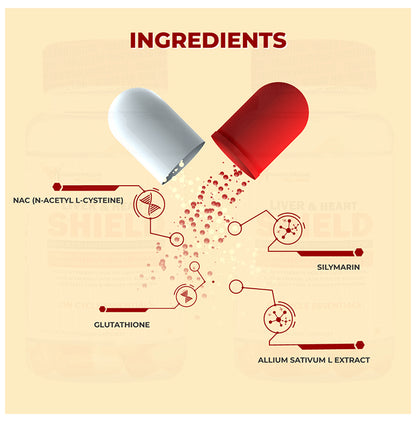 Transformium Wellness Liver & Heart Shield Capsule