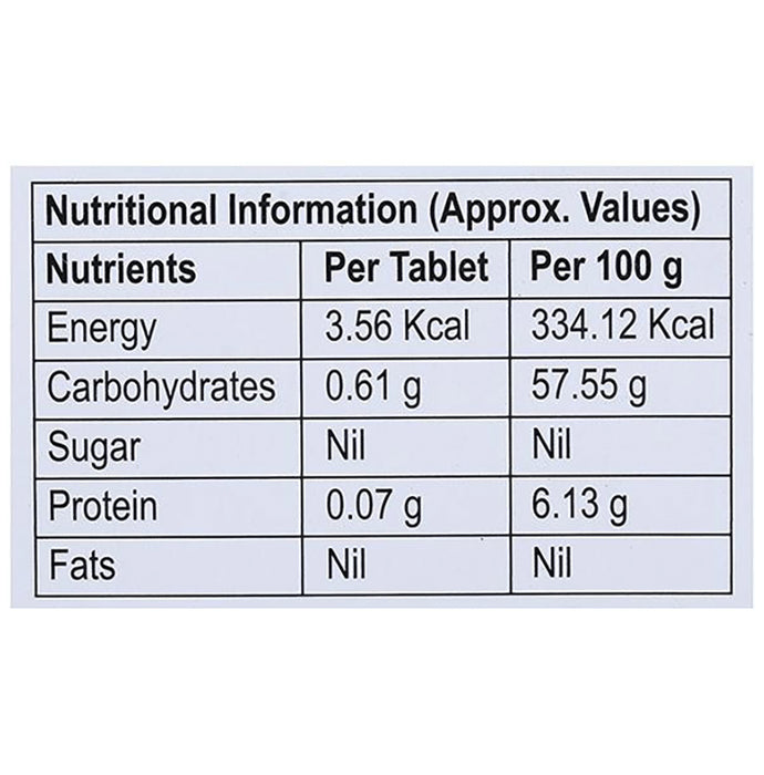 Haemaday Plus Tablet
