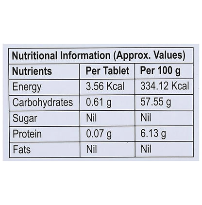 Haemaday Plus Tablet