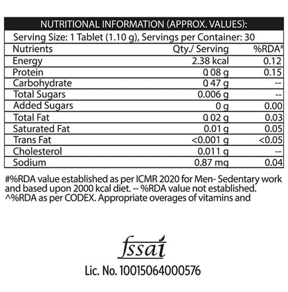 TrueBasics Advanced Multivitamins with Minerals | For Immunity, Energy & Antioxidant Support | Tablet